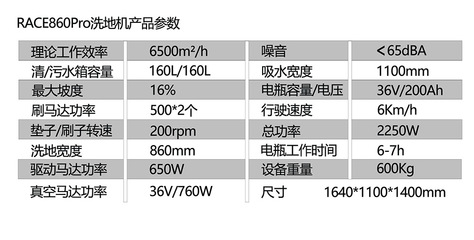 RACE860Pro驾驶式洗地机 龙岩工厂商场物业洗地机保洁车 瑞时品牌洗地机