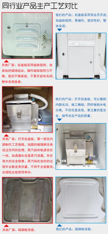 富美 诚信好 图 中药熏蒸舱厂家研发 厦门中药熏蒸舱厂家高清图片 高清大图